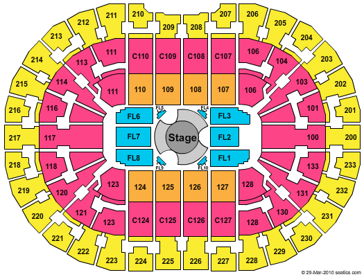 Rocket Mortgage FieldHouse James Taylor Seating Chart